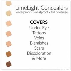 Limelight By Alcone Concealer Chart